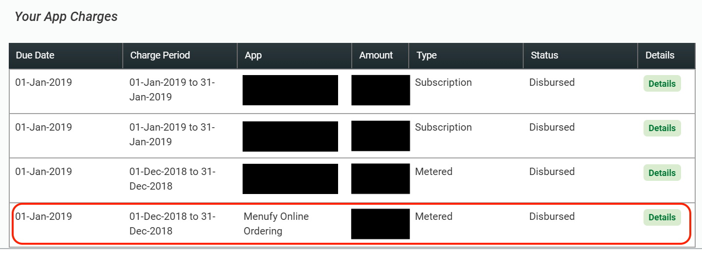 Menufy Transaction on Clover Monthly Statement Example.png
