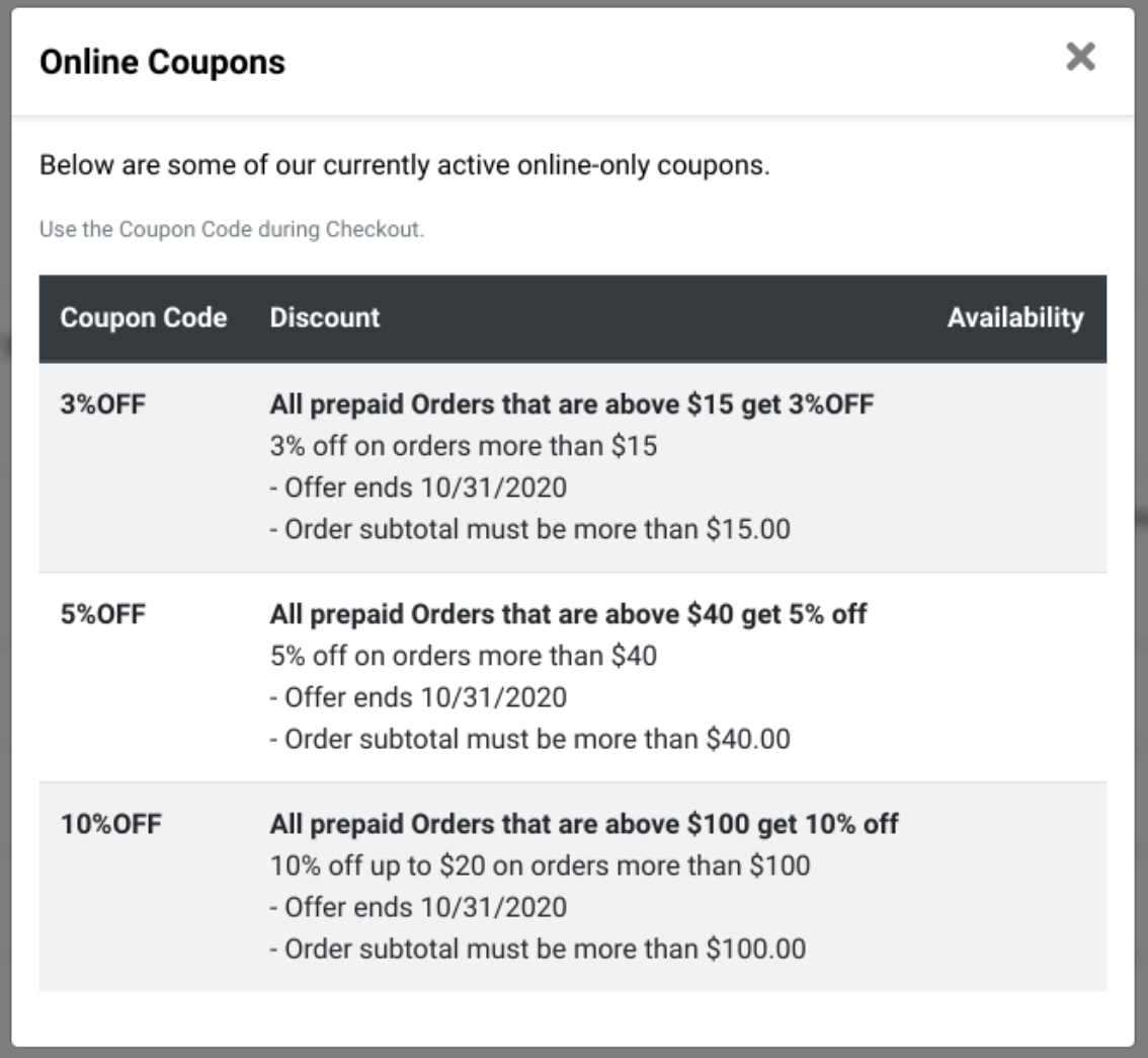 Can I create a promotional coupon code? – Menufy Help